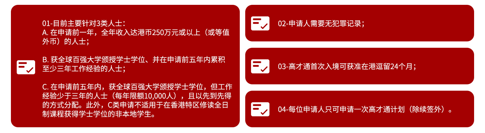 申请条件psd