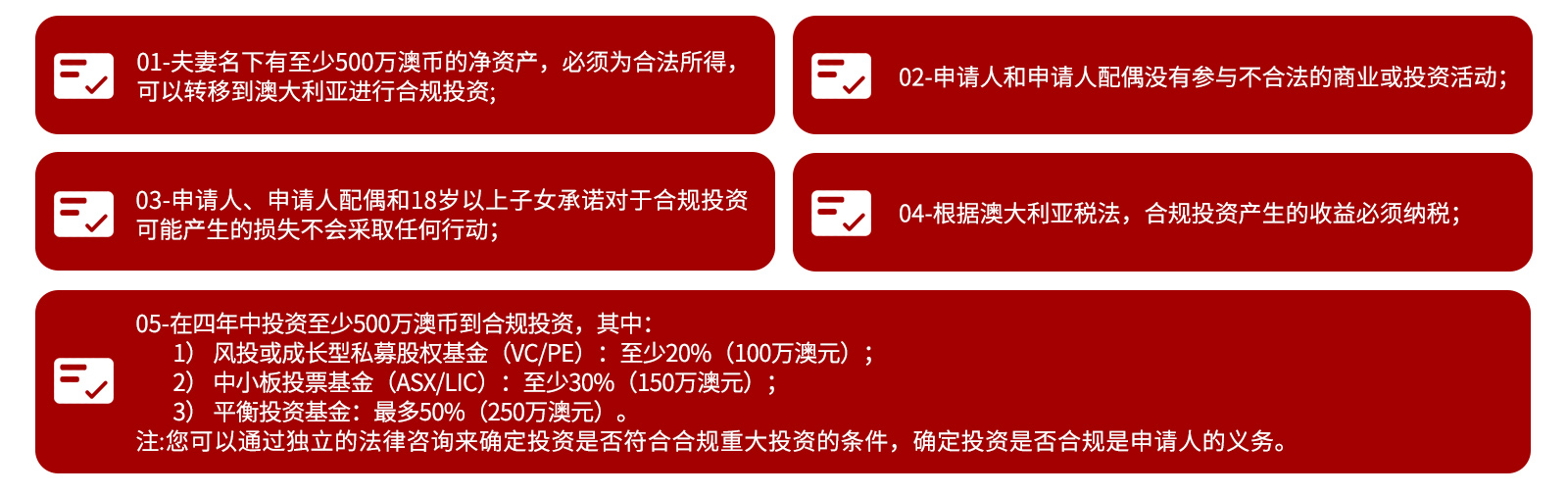 申请条件psd 申请条件psd